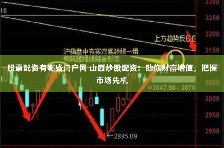 股票配资有哪些门户网 山西炒股配资：助你财富增值，把握市场先机
